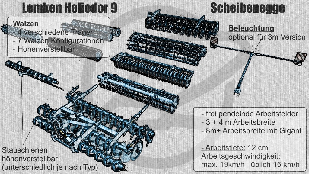 LS17,Anbaugeräte,Grubber & Eggen,,ITS-Lemken-Heliodor