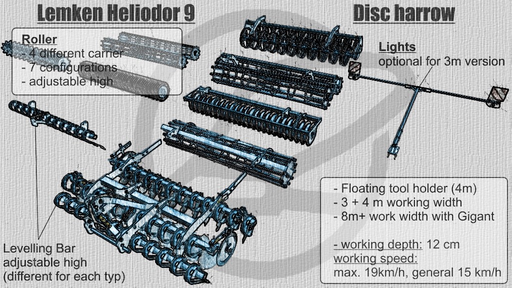 LS17,Anbaugeräte,Grubber & Eggen,,ITS-Lemken-Heliodor