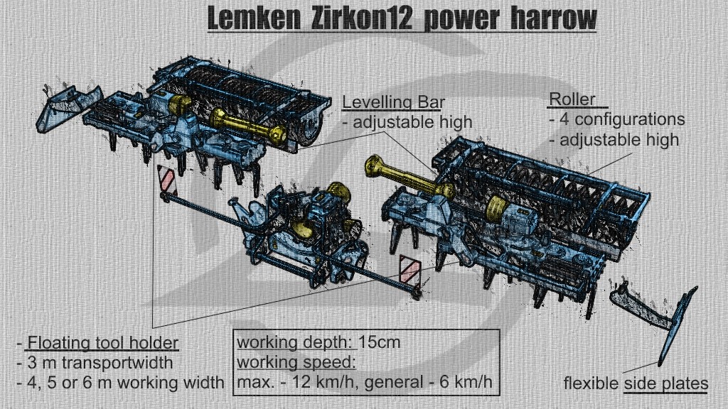 LS17,Anbaugeräte,Grubber & Eggen,,ITS-Lemken-Zirkon12 K-Serie