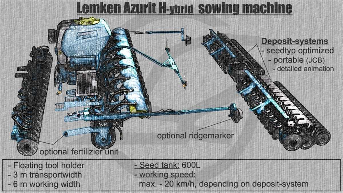 LS17,Anbaugeräte,Saattechnik,,ITS-Lemken-Azurit-Hybrid