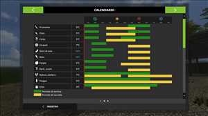 landwirtschafts farming simulator ls fs 17 ls17 fs17 2017 ls2017 fs2017 mods free download farm sim Seasons Geo: Zentral-Nord-Italien 1.1.0.0