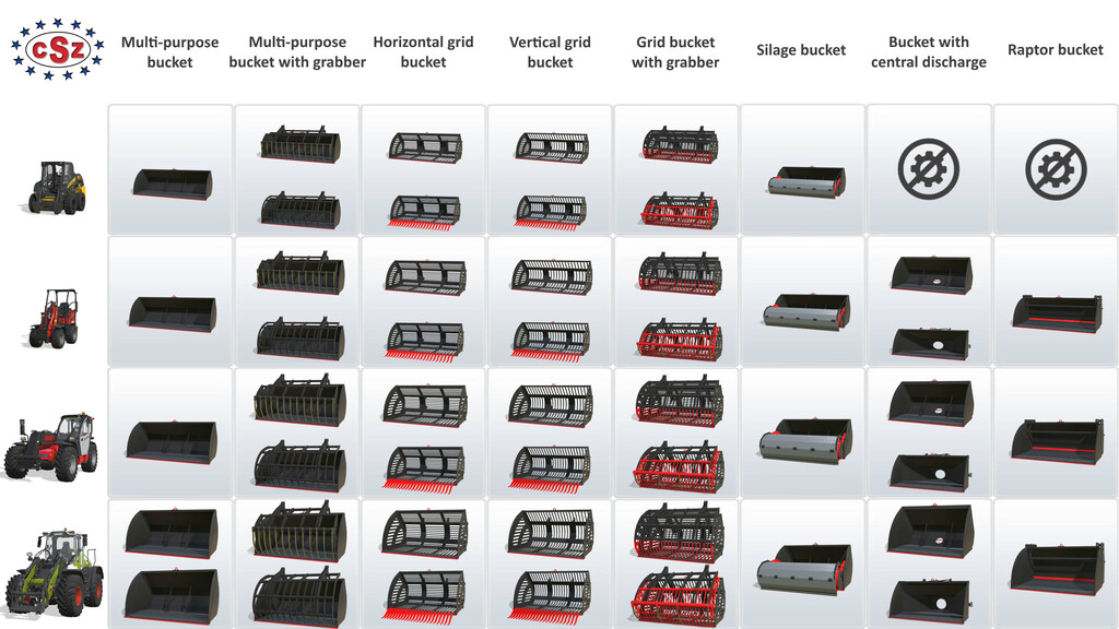 LS22,Anbaugeräte,Anbauwerkzeuge,Werkzeug-Packs,CSZ Pack