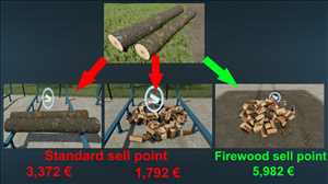 landwirtschafts farming simulator ls fs 22 2022 ls22 fs22 ls2022 fs2022 mods free download farm sim Brennholzverarbeiter 1.1.0.0